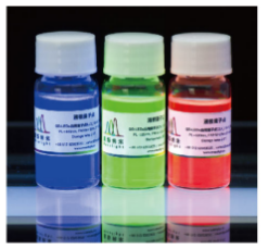 QD-LEDs應用量子點