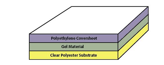 Gelpak機械剝離專用PF凝膠膜（PF Gel-Film）-50片起售